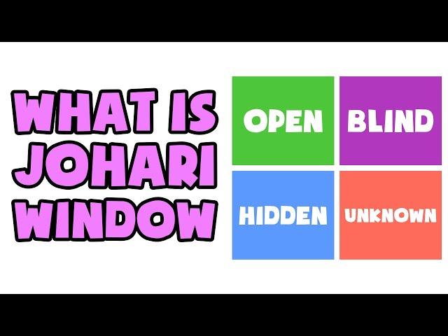What is The Johari Window | Explained in 2 min