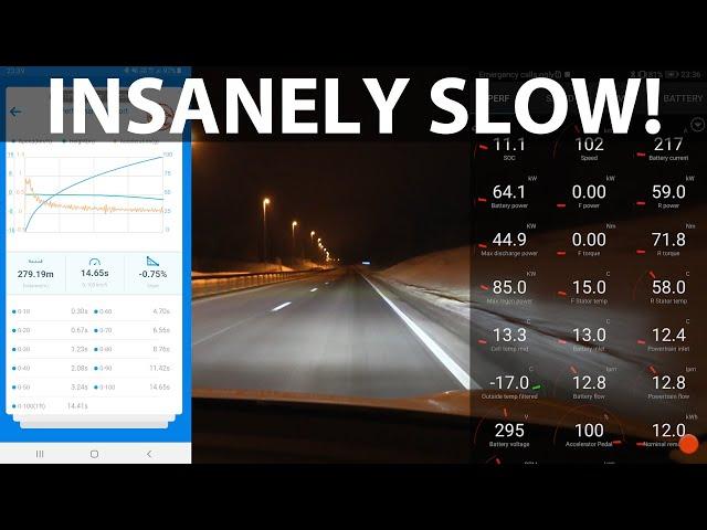 Tesla Model 3 Performance acceleration tests 90-10 %