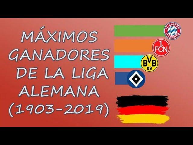  Máximos ganadores de la Liga Alemana (1903-2019) 