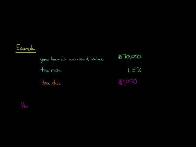 Real Estate Property Tax