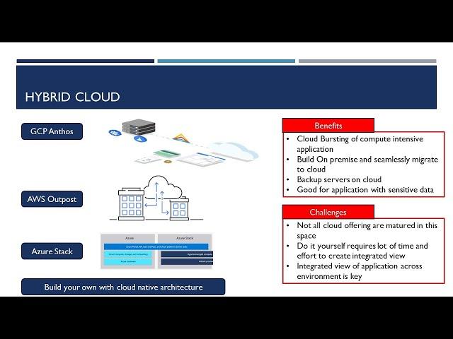 Cloud for Data, Artificial Intelligence and Analytics - Why and When