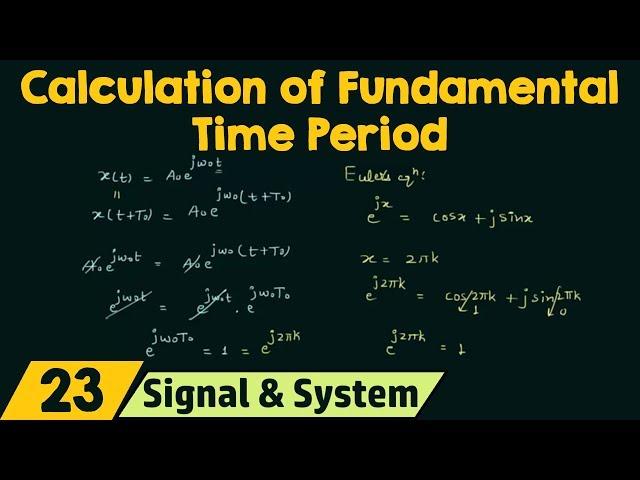 Calculation of Fundamental Period