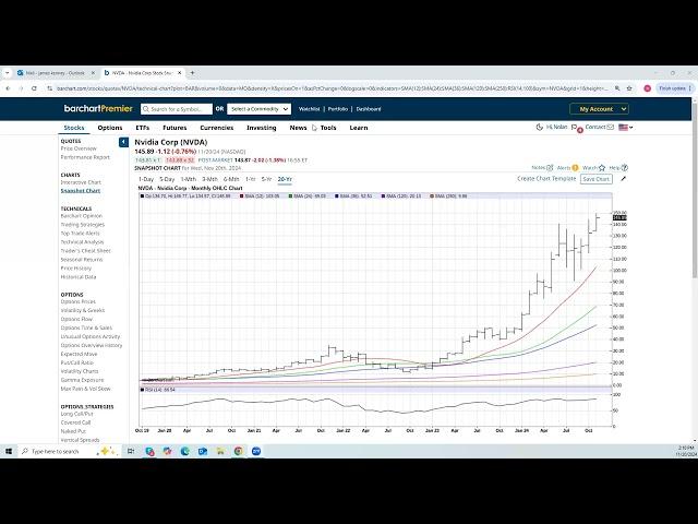 ⏰ Synergy Traders #54: Market Outlook with The Option Professor