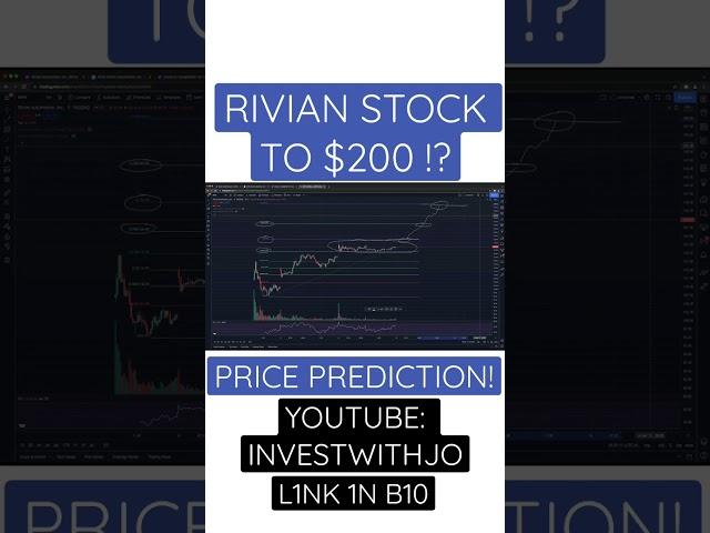 #RIVIAN Stock Price Prediction!! Full video on Youtube: investwithjo #rivn #stock #rivianstock