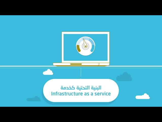 Paltel Cloud  Computing || خدمات الحوسبة السحابية