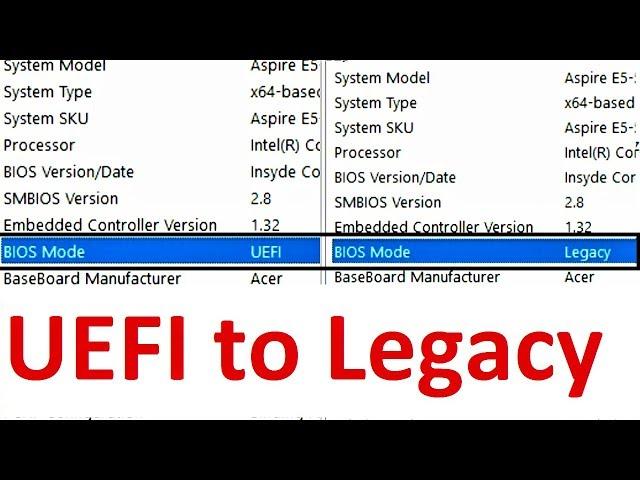 How to Convert UEFI to Legacy of Installed Windows 10/8.1/7 (Complete Tutorial)