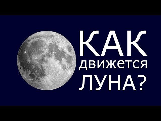 Как движется Луна?