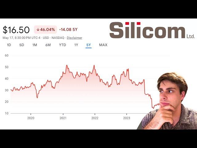 Silicom Stock: "Heads I Win, Tails I Don't Lose Much" | Deep Value Investing