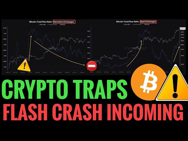 Double Crypto Crash Incoming? Last Chance Before Bigger Crash Hindi