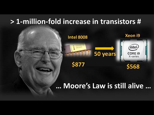 What is keeping Moore’s law alive?