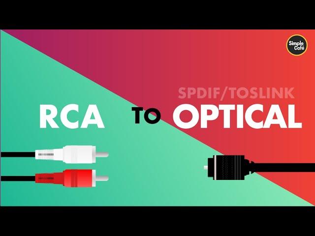 RCA to Optical (SPDIF - TosLink - Digital Audio Out)
