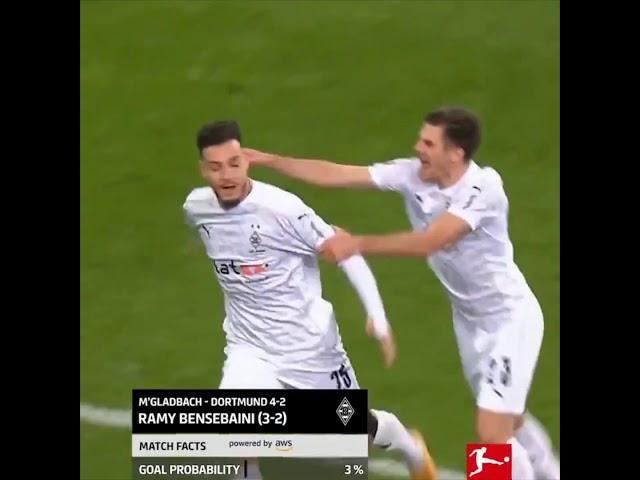 A look back at Ramy Bensebaini's goal against Borussia Dortmund