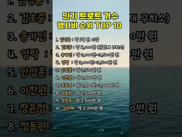 인기 트로트 가수 행사비 순위 top 10 #트로트,#인기가수,#행사비,#재테크,#중년