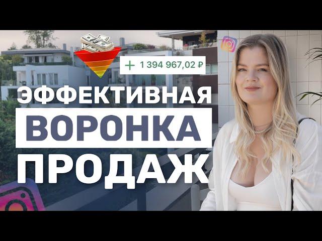 ВОРОНКА ПРОДАЖ | ВОРОНКА ПРОДАЖ В ИНСТАГРАМ | ВОРОНКА ПРОДАЖ 2024 #воронкапродаж #воронкапродаж2024