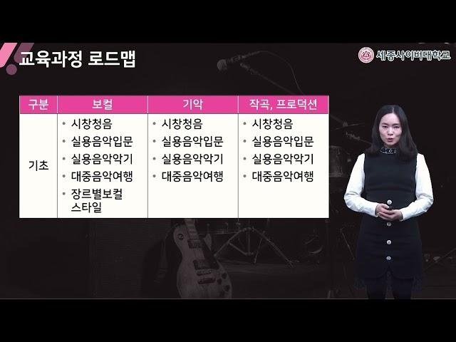 세종사이버대학교 실용음악학과   교육과정 안내