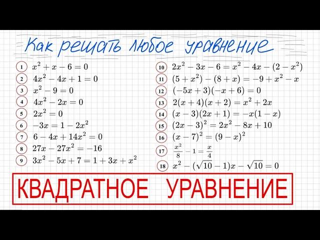 Как решать квадратные уравнения Решите уравнение 8 класс 9 класс Дискриминант Теорема Виета Формулы