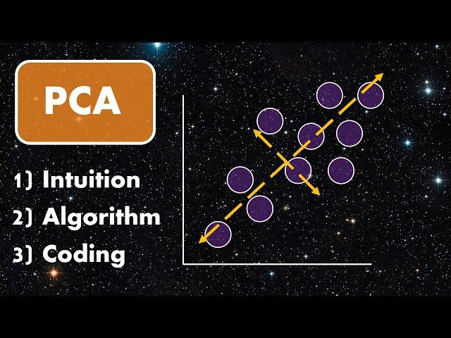 Principal Component Analysis (PCA) | Dimensionality Reduction Techniques  (2/5)