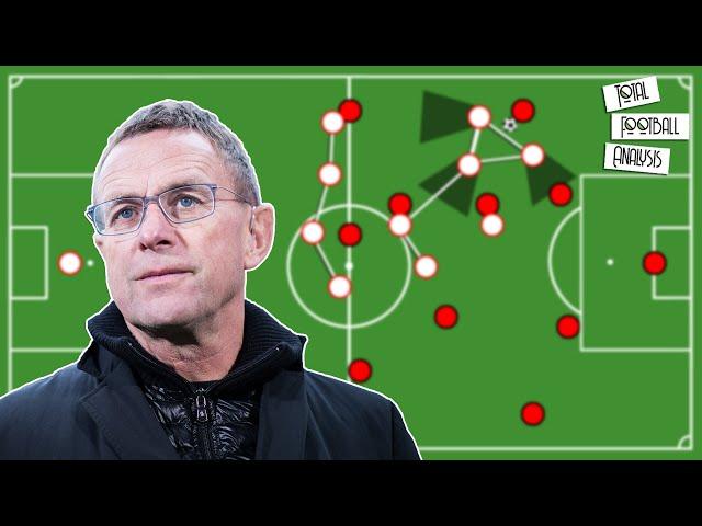 Ralf Rangnick Tactics & Philosophy Explained - TSG 1899 Hoffenheim & RB Leipzig