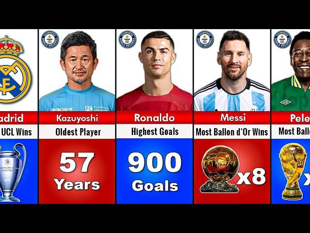 Football Records that will NEVER Be Broken