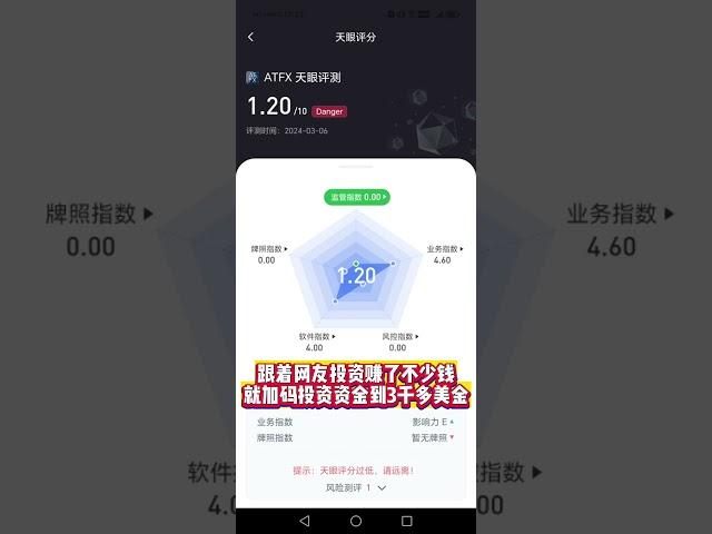 杀猪盘:被网友怂恿在山寨ATFX投资，近10万血汗钱打水漂！！#atfx