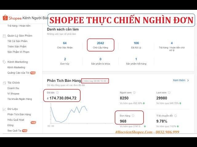 Bài 3: Cách copy sản phẩm, nhân bản shop (Copy shop mới trên Shopee trong 5') ko sợ quét trùng lặp