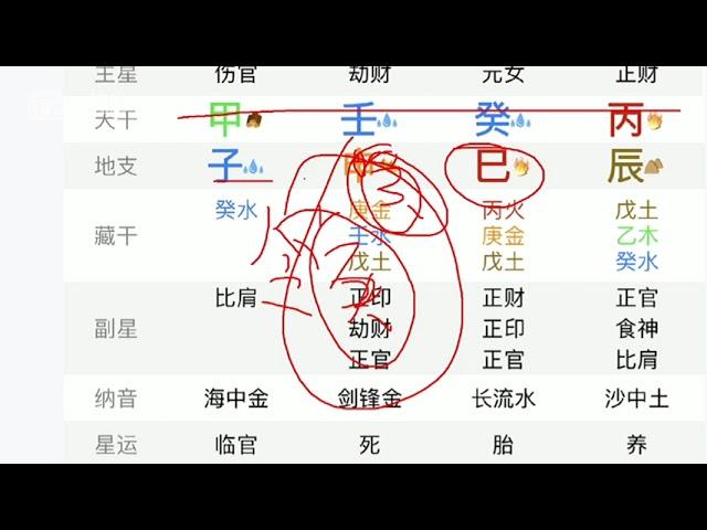 瀚海轩四柱八字阵法应用与化解职业高级班课程 第68集 高级择吉1 #瀚海轩#四柱八字#周易