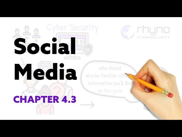 Cyber Security and Social Media - Ch-4.3.