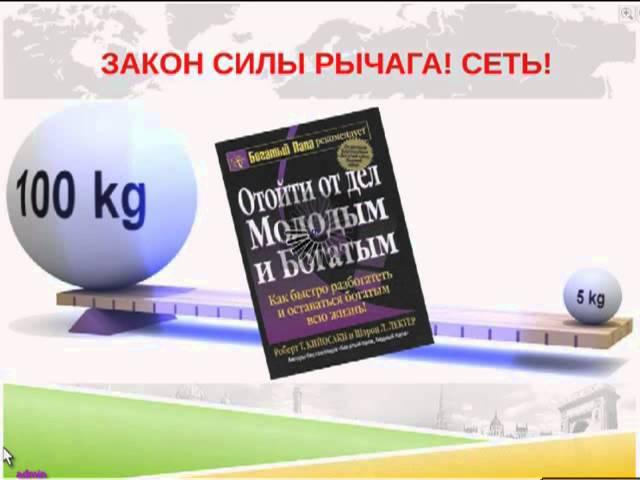 Бизнес XXI века - это SISEL, по книге Роберта Кийосаки