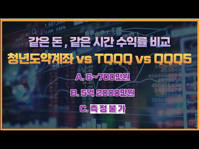 [주식-수익률 비교] 청년도약계좌 vs TQQQ vs QQQ5 적금 수익률의 80배 이상?! #tqqq #qqq5 #주식종목추천