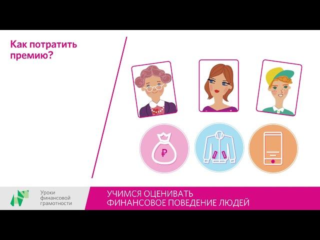 Учимся оценивать финансовое поведение людей (5-7 классы)