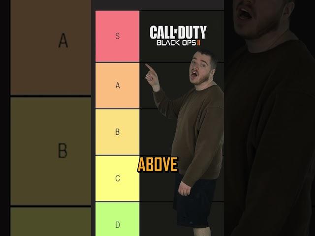 I Played and Ranked Every Black Ops Game