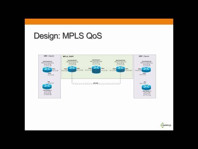 Cisco MPLS VPN Training for Network Engineers (Preview)