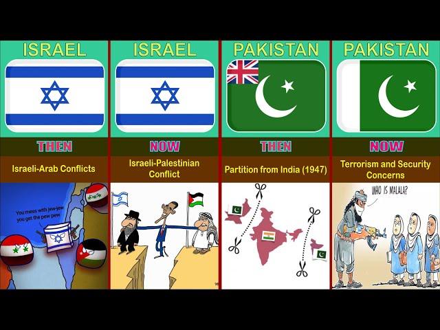 Countries Problems Then and Now | Comparison Video