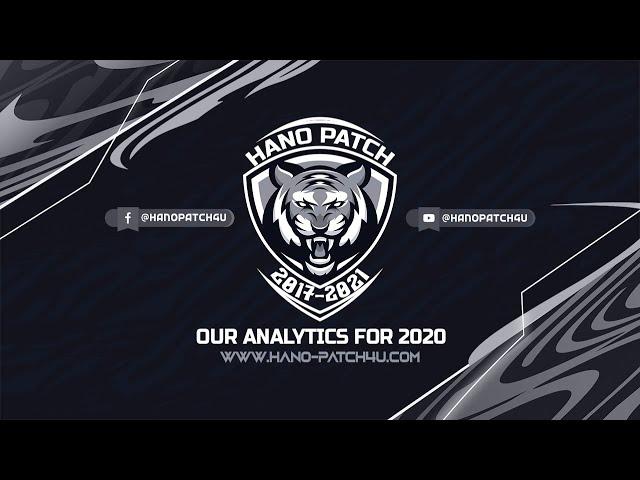Who is HANO Patch 4U? - Our Analytics For 2020