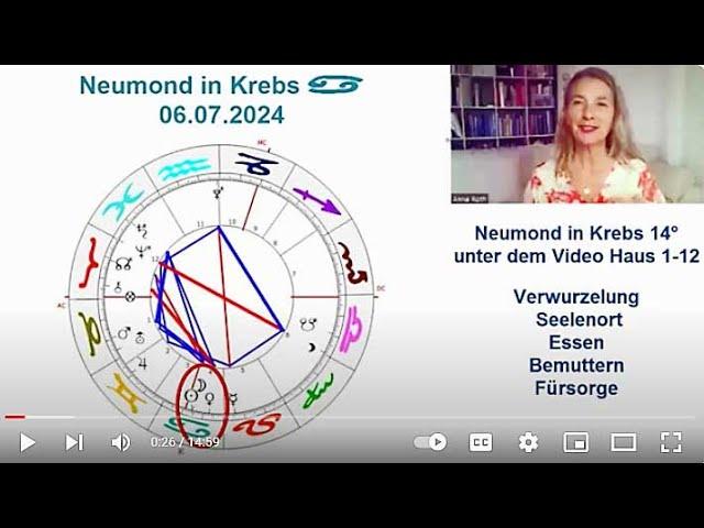 Neumond in Krebs 06.07.2024 - Verwurzelung an deinem Seelenort in stürmischen Zeiten