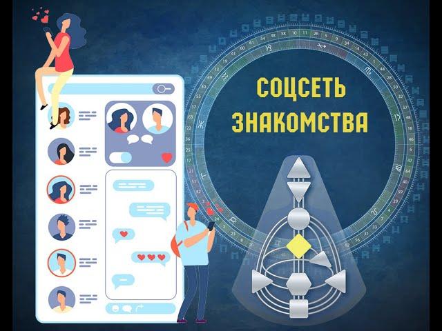 Соцсеть/Знакомства Дизайн Человека | Новая разработка