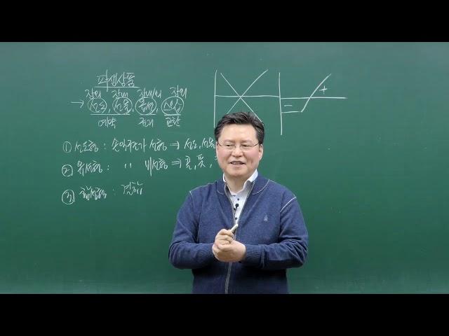 epasskorea 파생상품투자권유자문인력 -  장내파생상품 Part