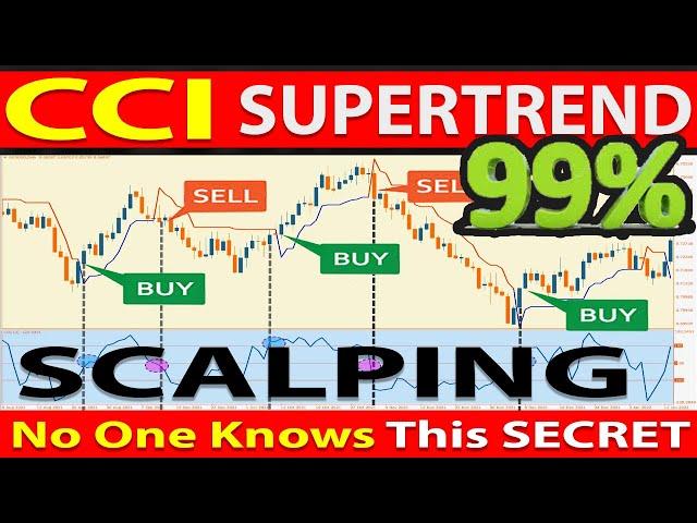  The Best CCI-SUPERTREND "SCALPING" Trading Strategy YOU Will Ever Need... BEGINNER TO EXPERT