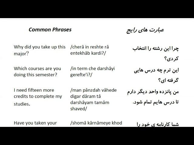 Farsi Conversation: Most Common Words and Phrases: Lesson 65: I am a student