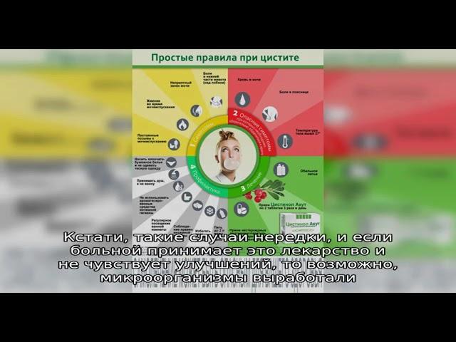 Юнидокс Солютаб: действие антибиотика при цистите