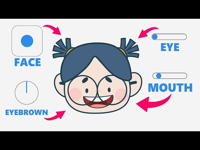 DUIK ANGELA: Full Face Rigging Tutorial | After Effects
