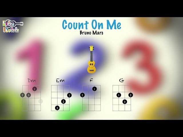 Count on Me - Ukulele play along (C, Em, Am, G, F, and Dm)