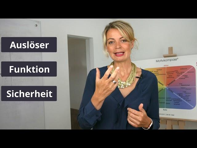 Der Emotionsdreiklang - Die Funktionen hinter Emotionen - Was ist eine Emotion? (3/3)