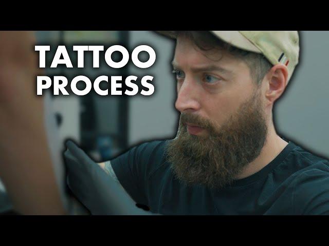 Tattoo Process Step-By-Step Guide