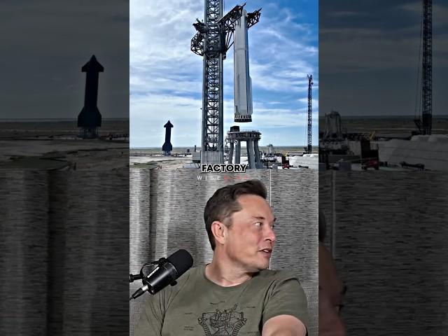 Elon Musk’s $45,000 Tiny House