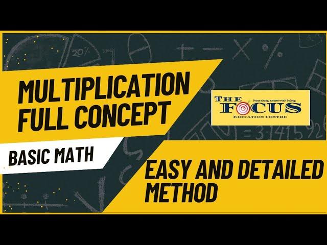 multiplication | multiplication full concept