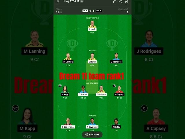 UP-W vs DEL-W Dream 11 Team rank 1 Prediction