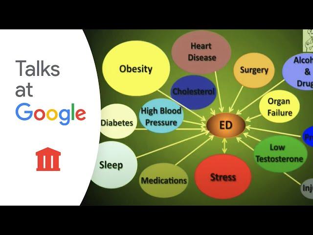 A Guy's Guide to Maintaining Sexual Health | Dr. Paul Turek | Talks at Google