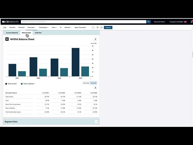 CB Insights Demo: Public Company Data