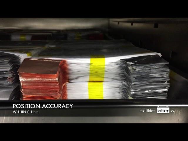 How It's Made - Lithium Ion Batteries